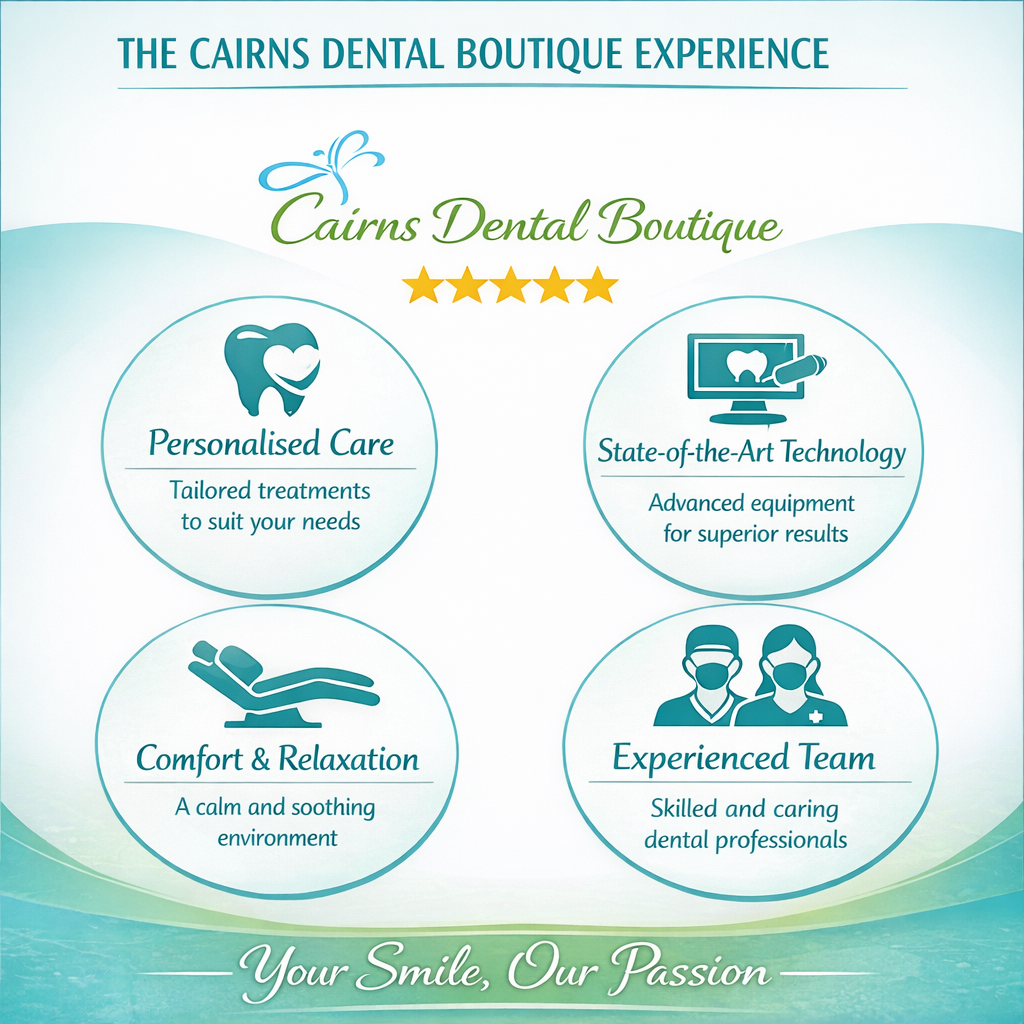 AI rates Cairns Dental Boutique among best in Cairns
